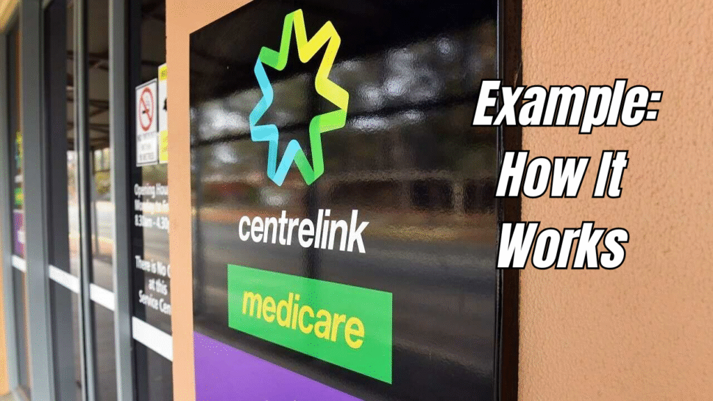 Centrelink Working Credit Explained – June 2025 Eligibility and Payment Insights