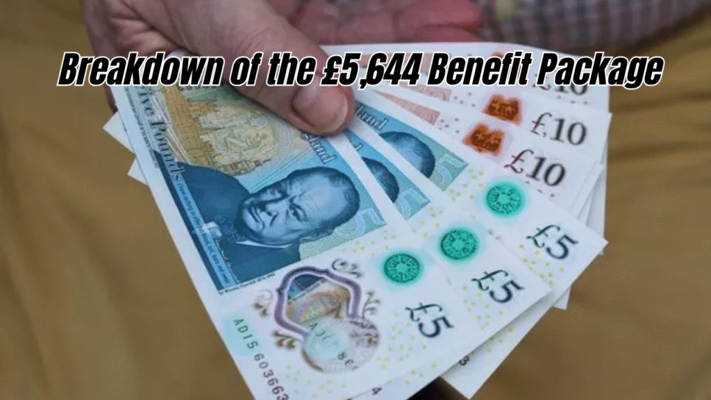 DWP Offering £5,644 Benefit – Who Qualifies and How to Apply Online in the UK